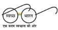Swachh Bharat Mission